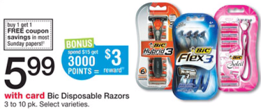 Razors