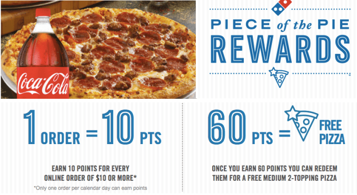 Domino's Piece of the Pie Rewards program