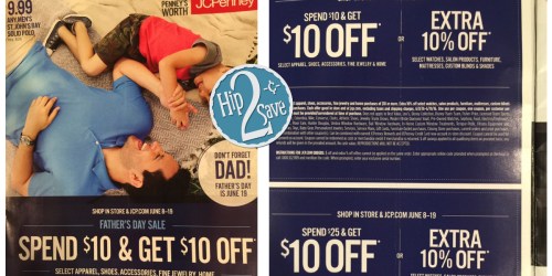 JCPenney: Possible $10 Off $10 Apparel, Shoes, Accessories & More Coupon (Check Mailbox)