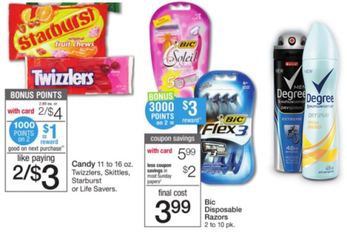 Various Walgreens Deals