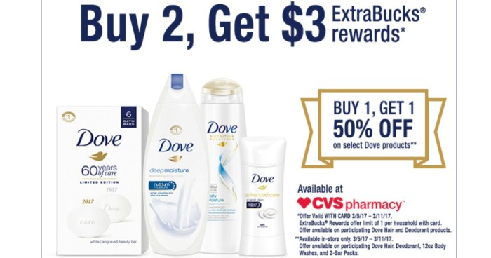 cvs-dove-promo