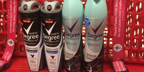 $2.50 Worth of Degree Deodorant Coupons Available to Print