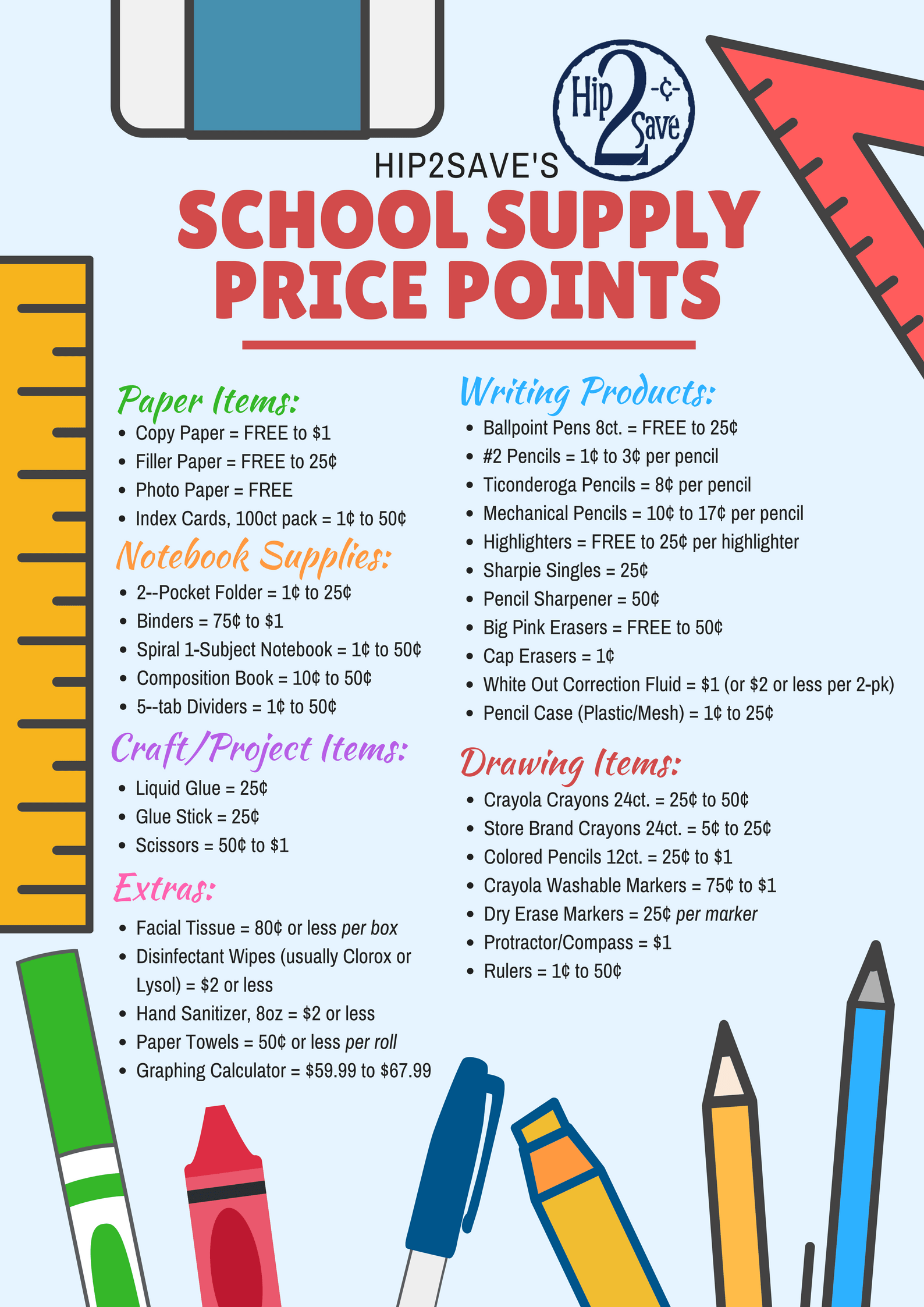 save money on school supplies with this free printable – Dozens of great prices!