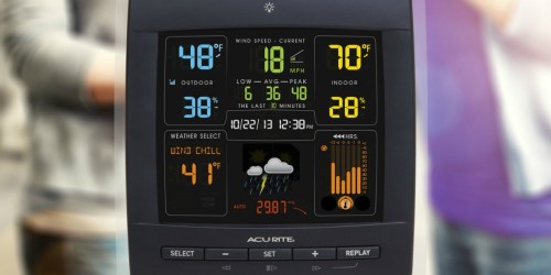 Walmart.online: Acurite Pro Weather Station with Wind Speed Only $54.99 Shipped (Regularly $100)