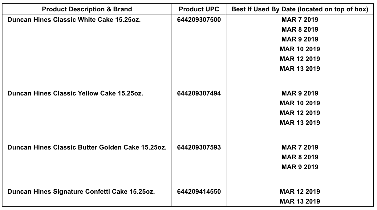 duncan hines cake mix recall salmonella outbreak