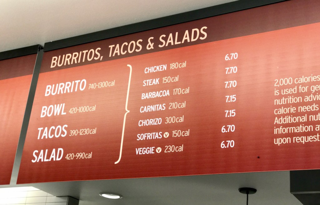 Menu board at Chipotle