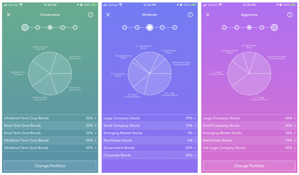 three screenshots of different investment options 