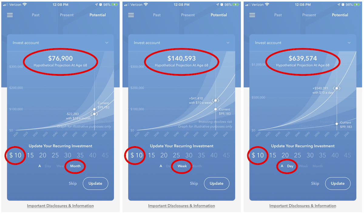 three screenshots of potential investment growth with numbers circles in red