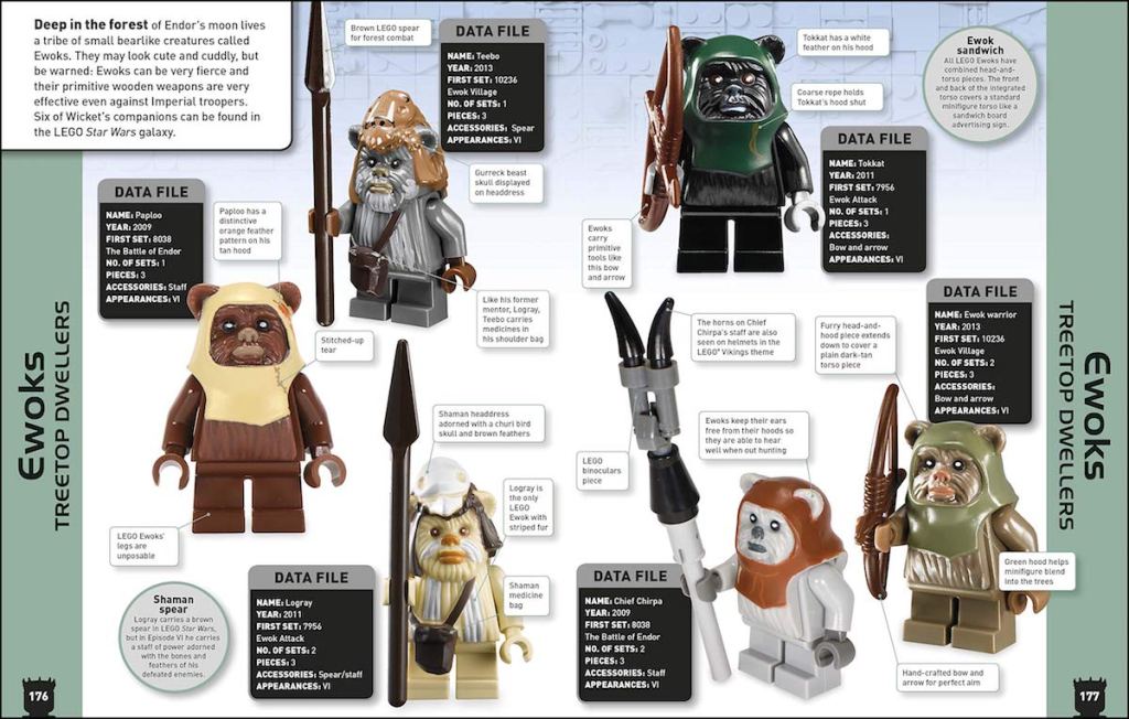 two pages from a LEGO Star Wars Book