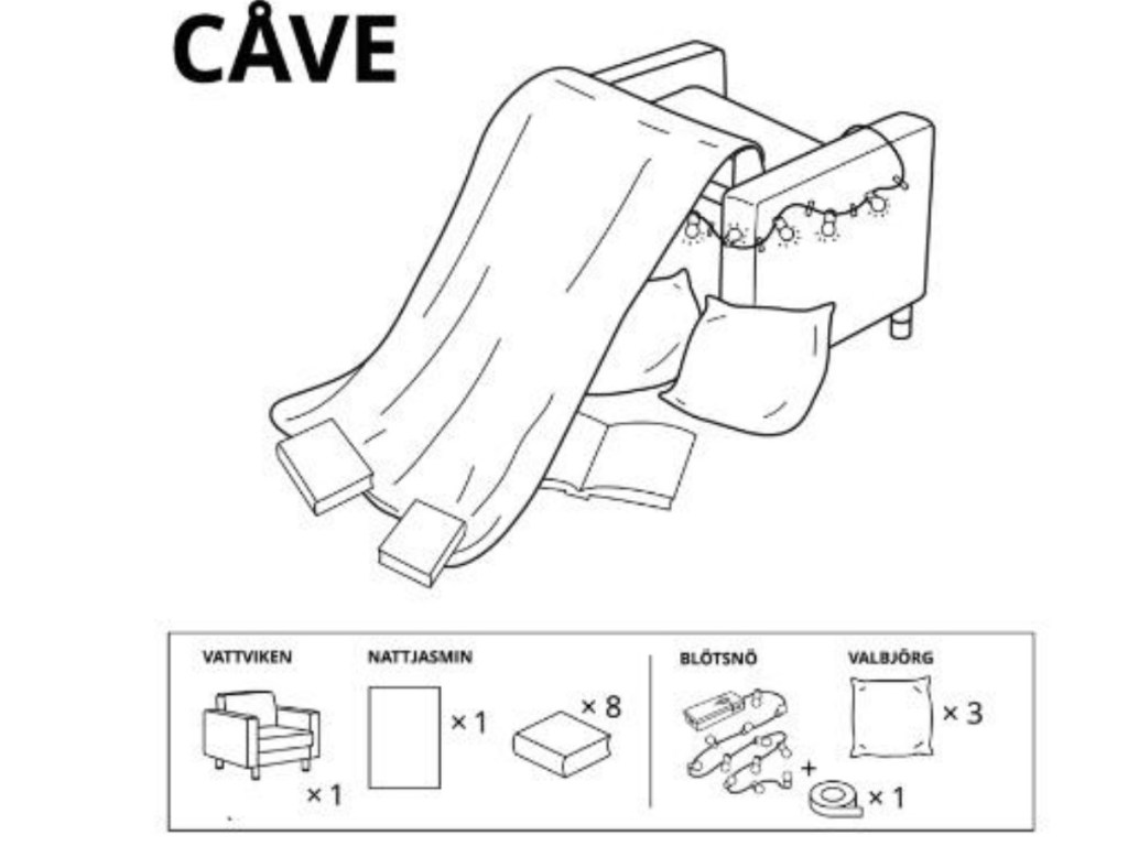 visual instructions on supplies needed to make a fort out of a chair