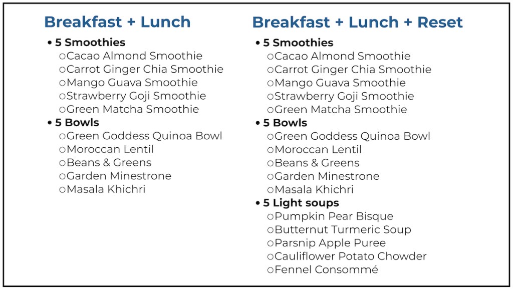 food list of smoothies bowls and soups