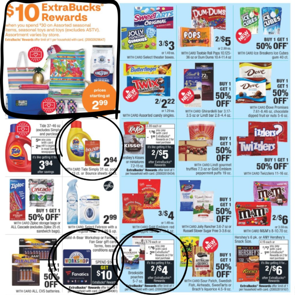 7-5-2020 CVS Ad Scan Page 3