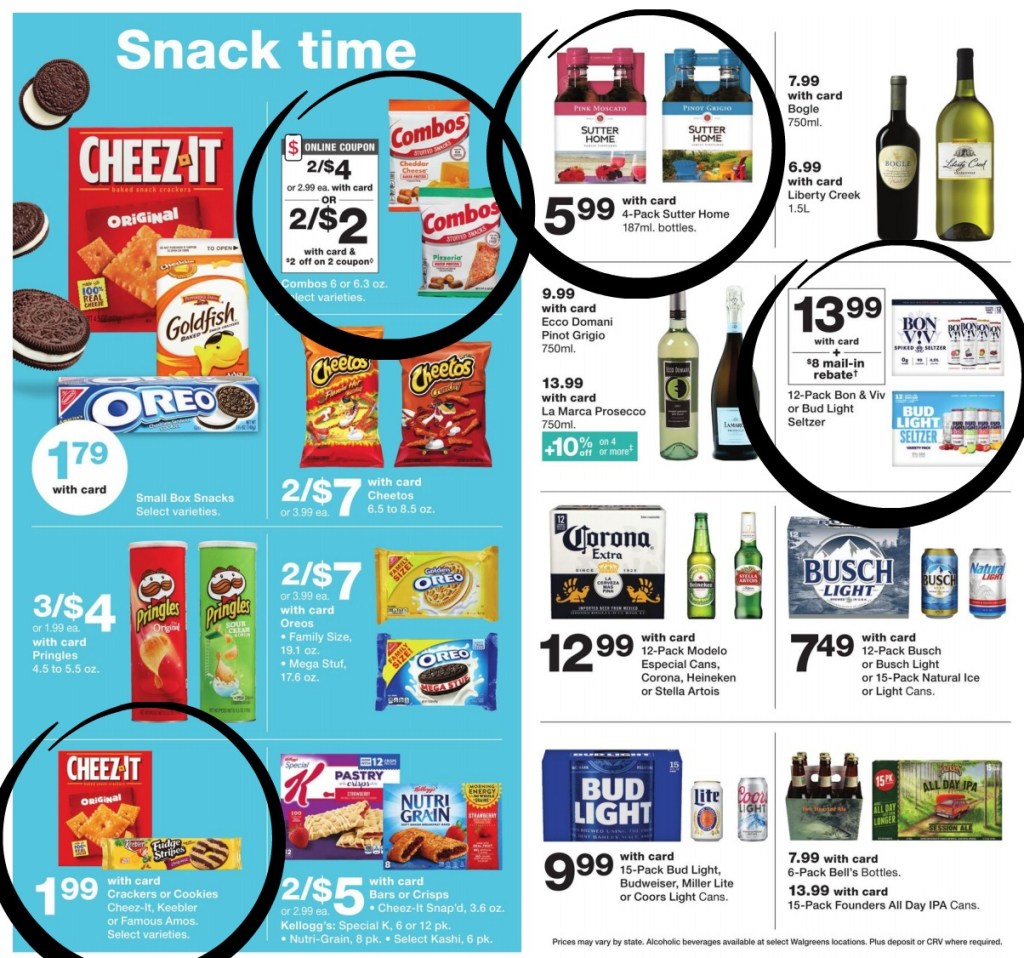 Walgreens Ad Scan best deals circled