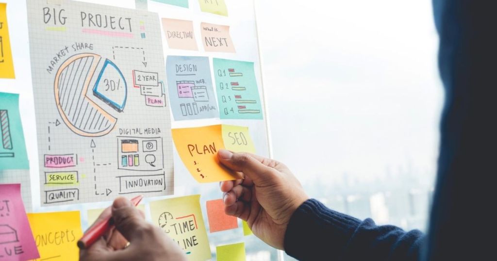 A hand grabbing a sticky note off of a white board with project details