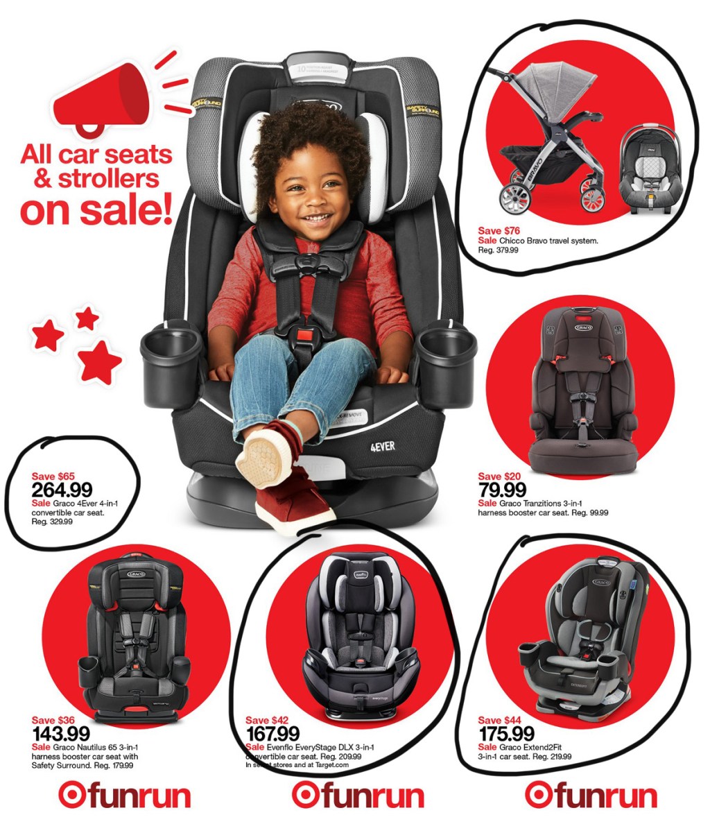 Target Ad Scan