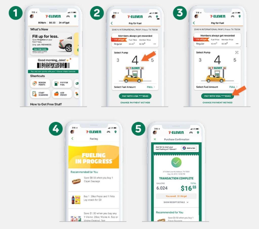 7-Eleven Fuel Instructions