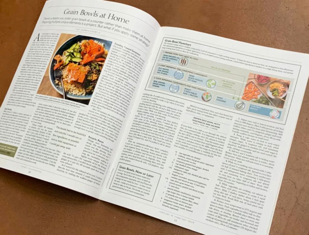 inside view of cook's illustrated magazine