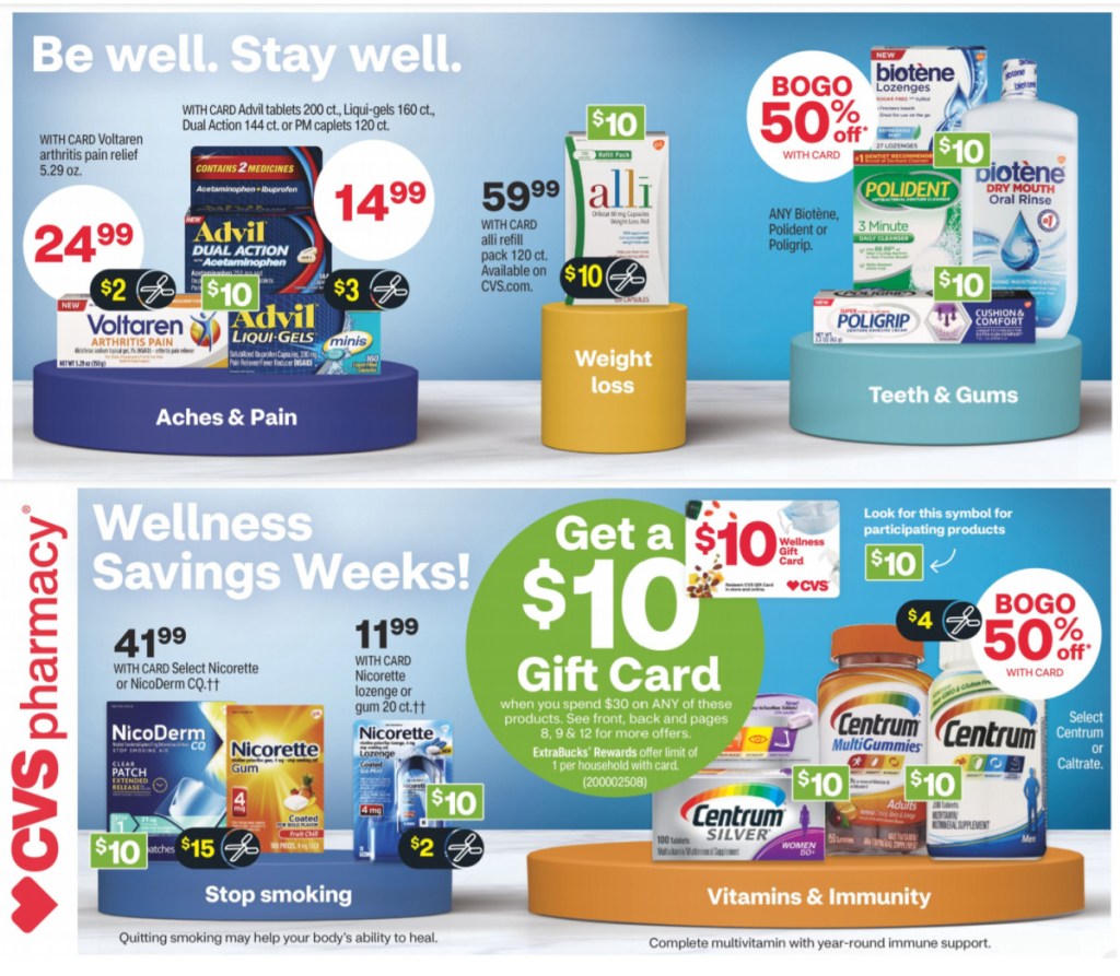 CVS Weekly Ad January 3rd - 9th Page 18