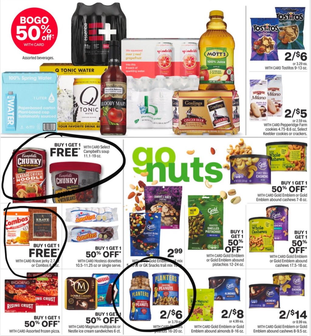 CVS Ad Scan