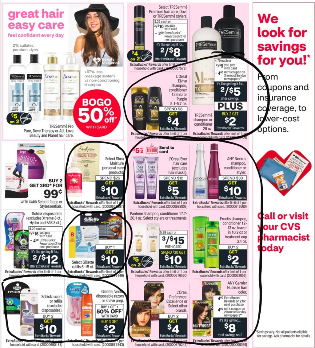 CVS Ad Scan