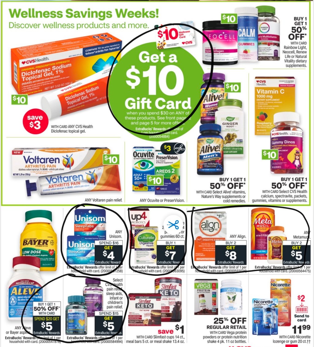 CVS Ad Scan