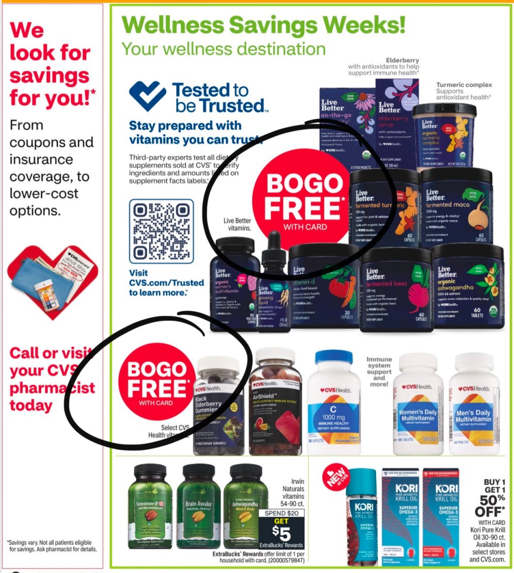 CVS Ad Scan