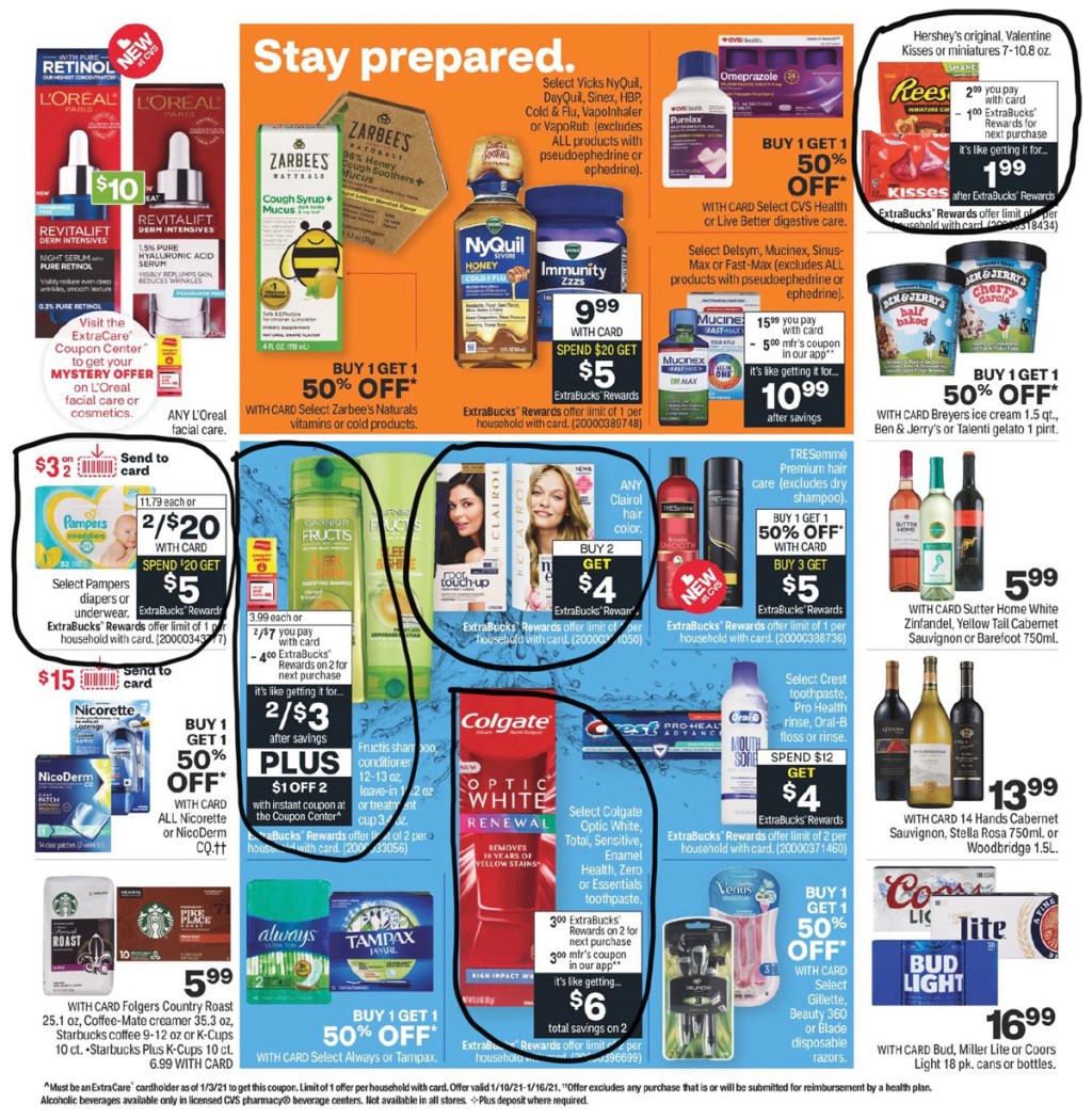 CVS Ad Scan