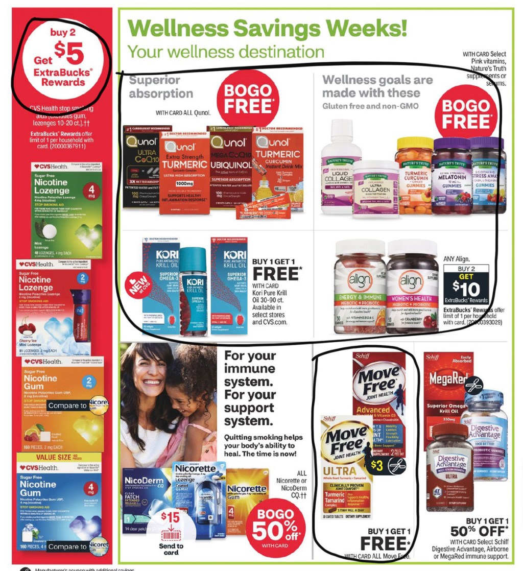 CVS Ad Scan