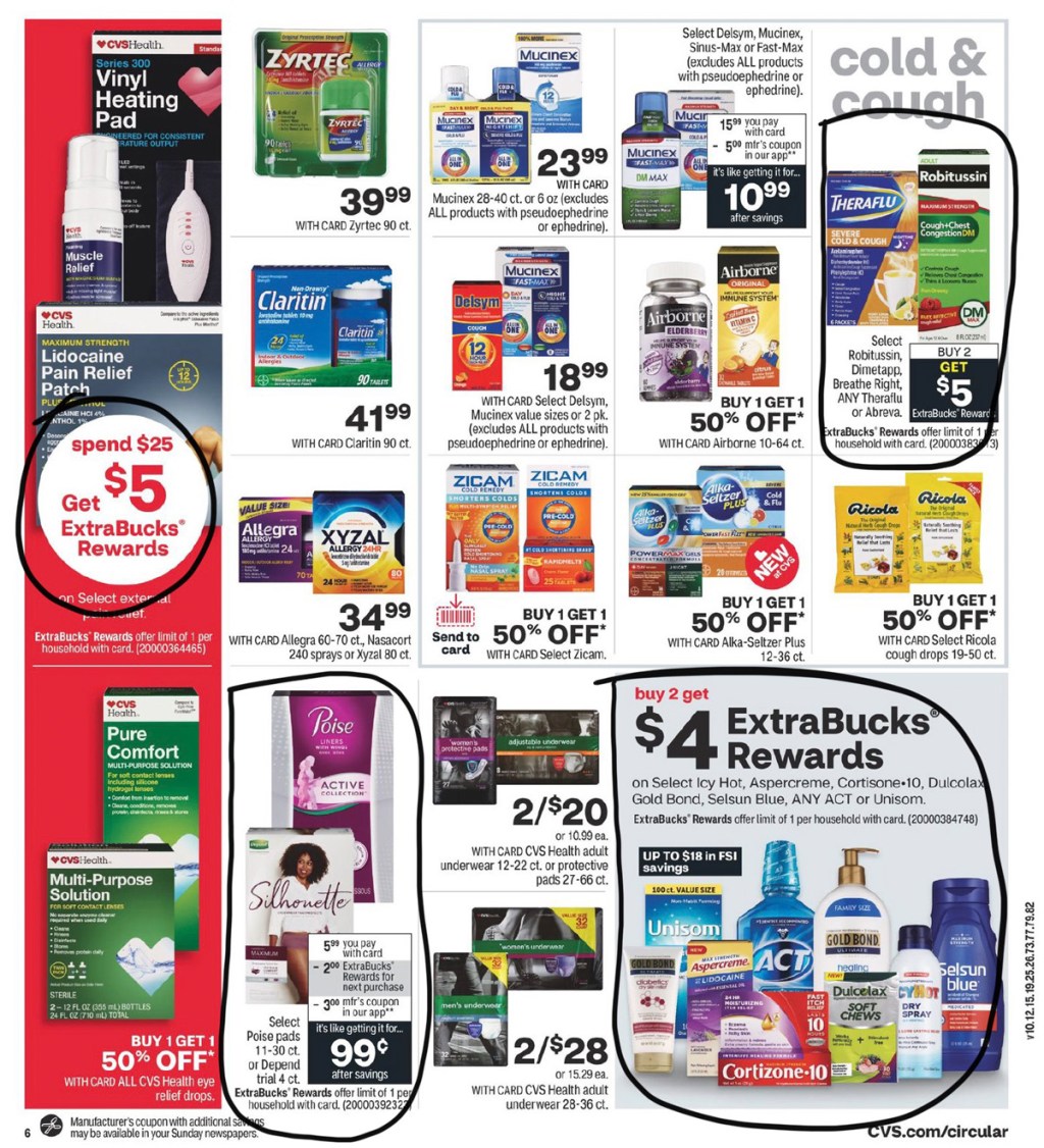 CVS Ad Scan