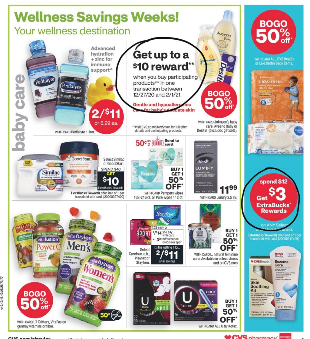 CVS Ad Scan