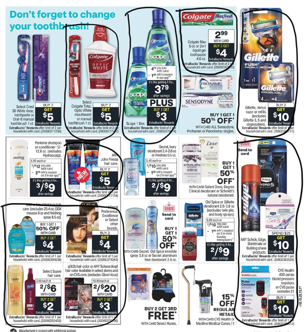 CVS Ad Scan