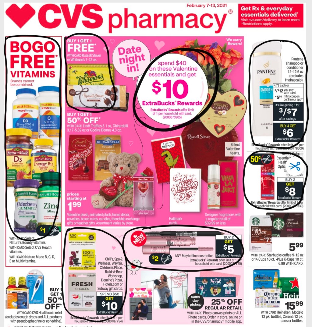 CVS Ad Scan