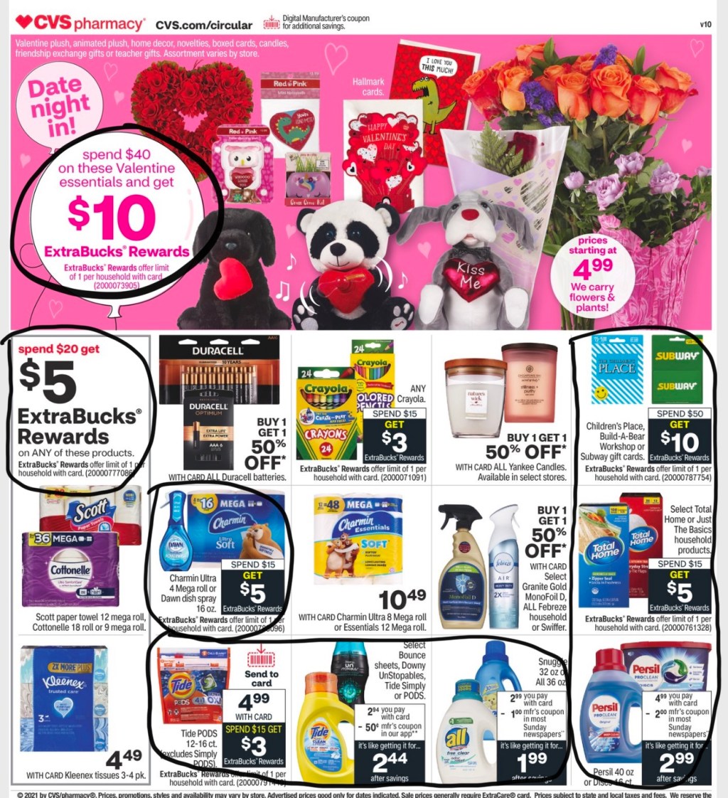 CVS Ad Scan