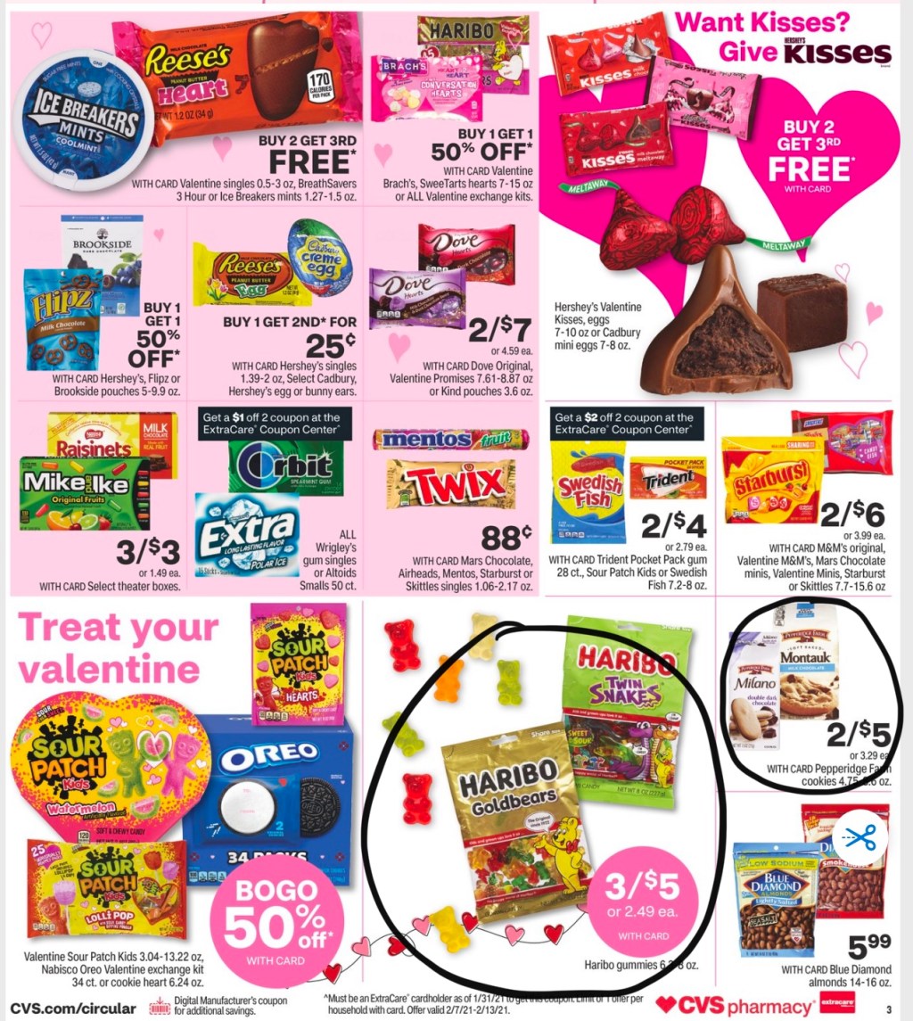 CVS Ad Scan