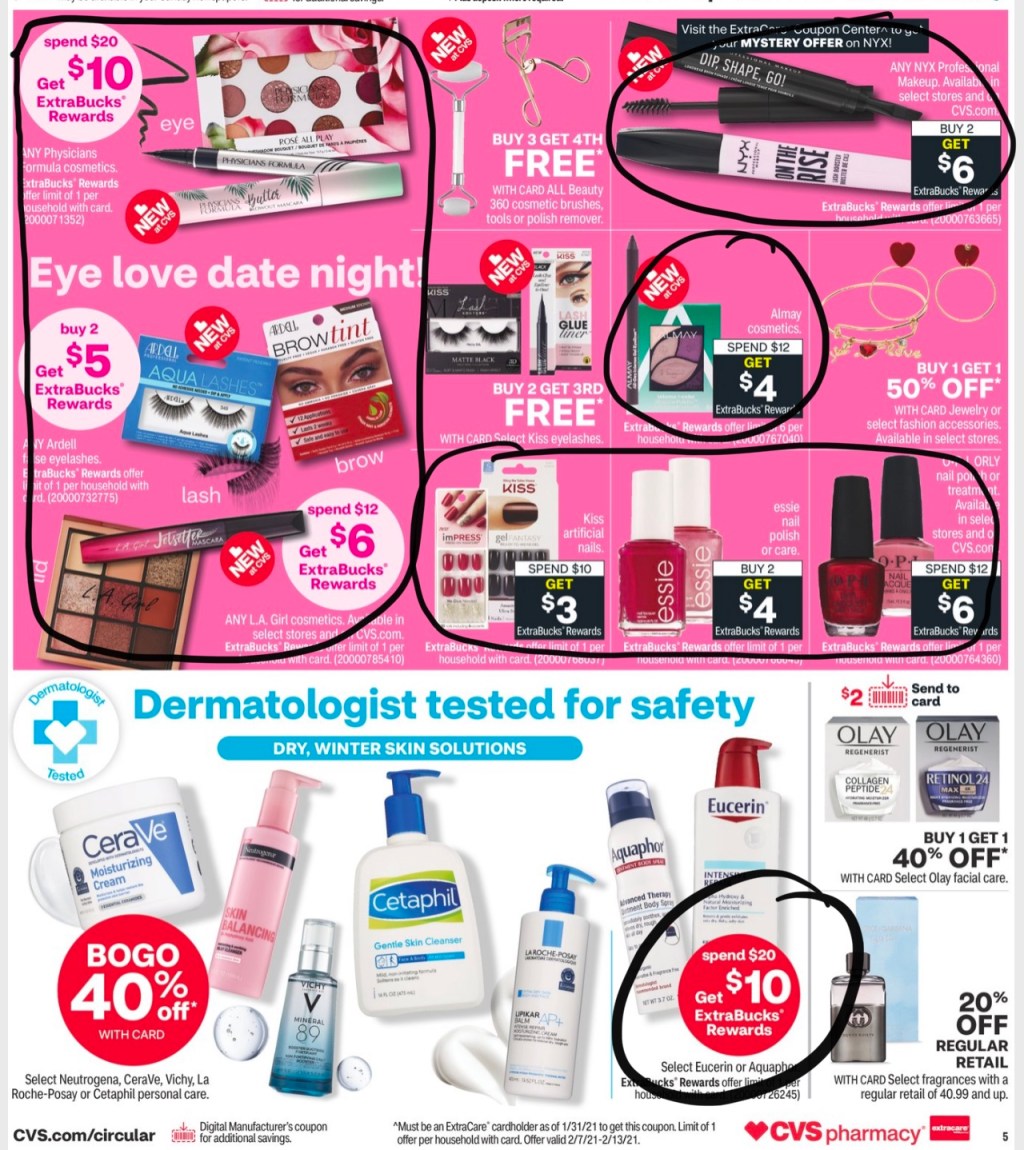 CVS Ad Scan