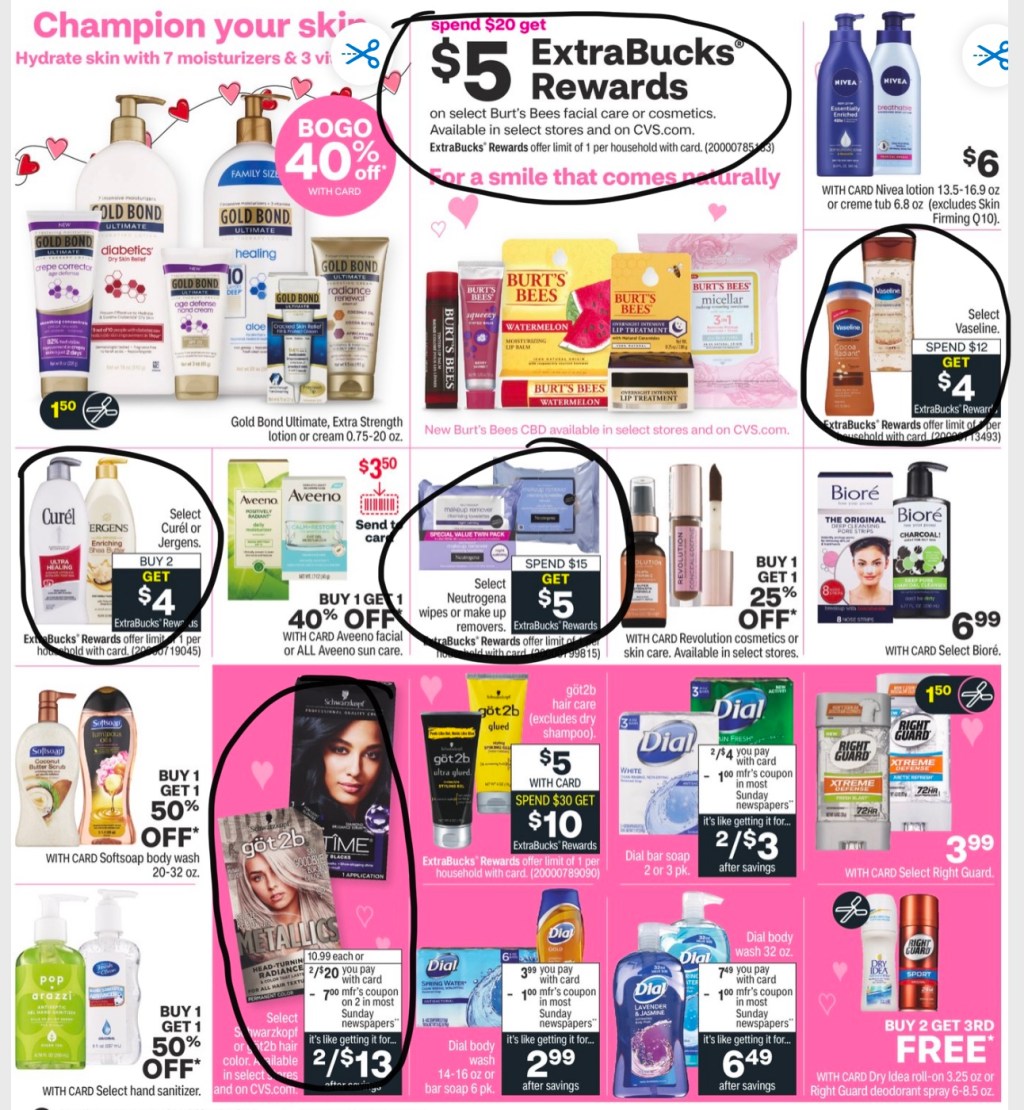 CVS Ad Scan