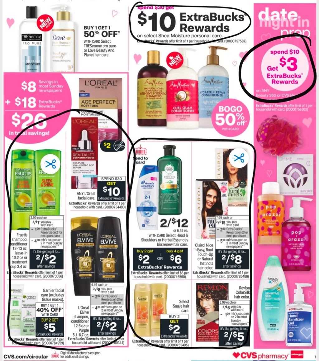 CVS Ad Scan