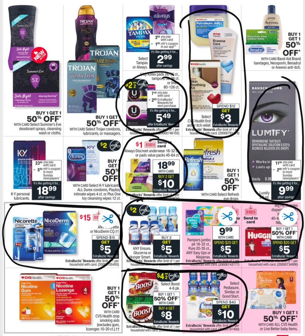 CVS Ad Scan