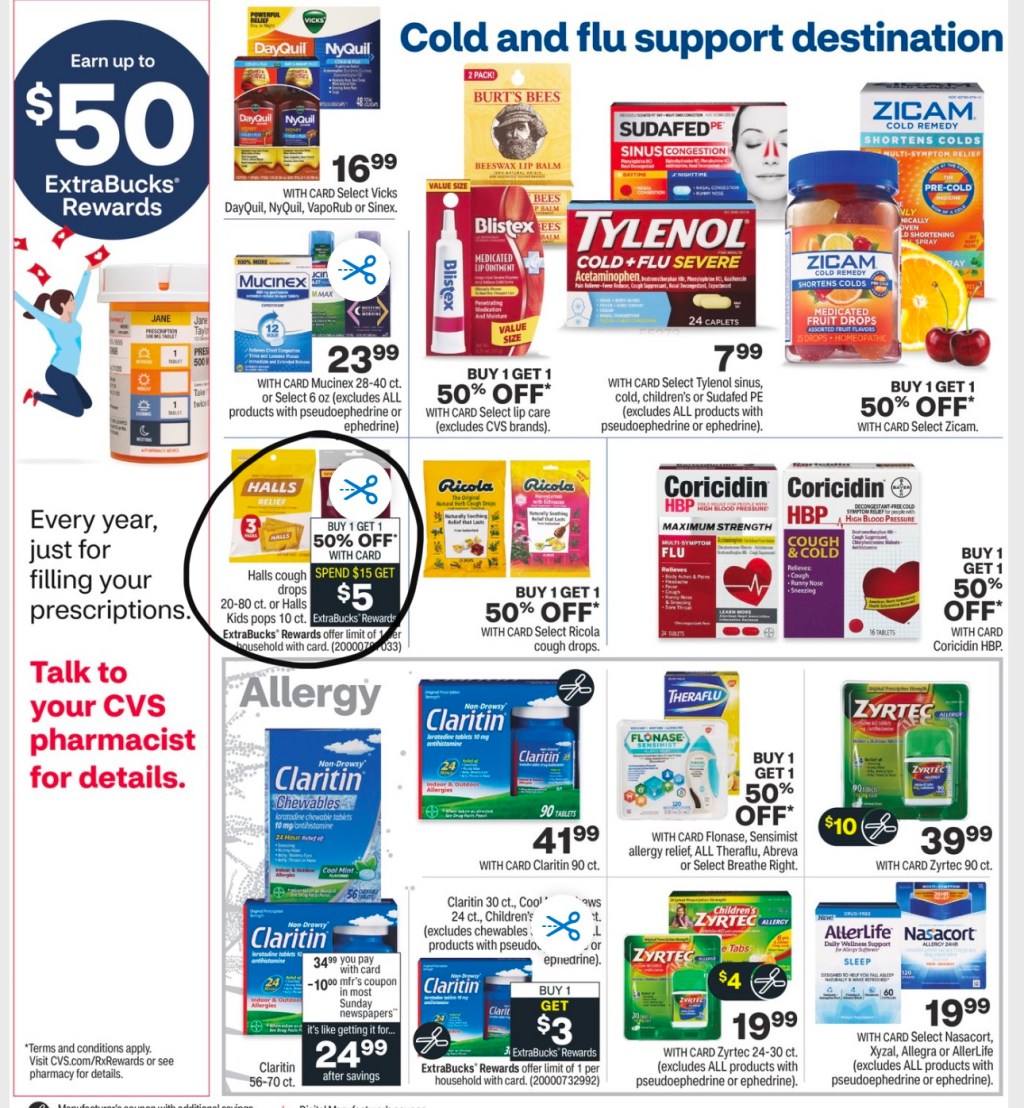 CVS Ad Scan