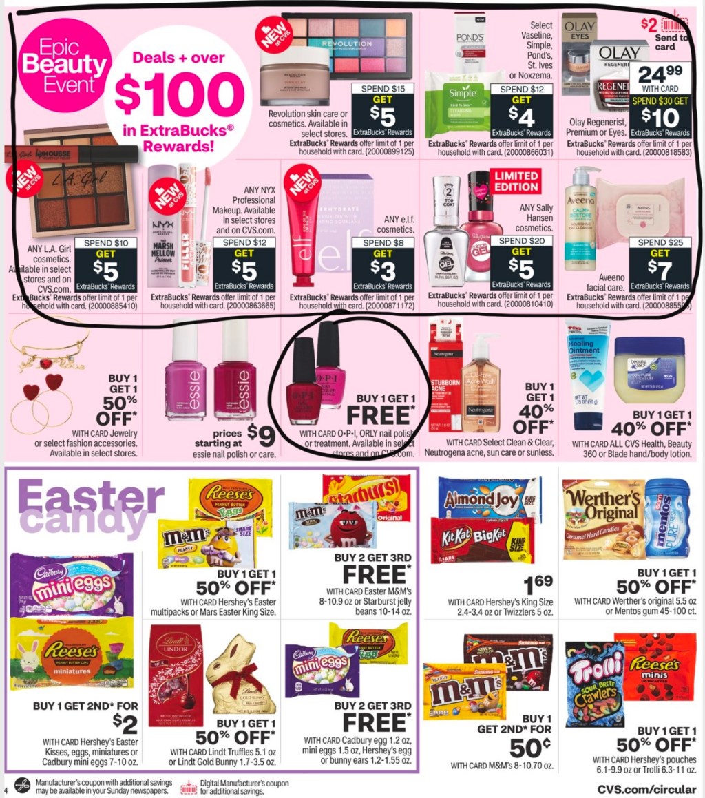 CVS ad scan