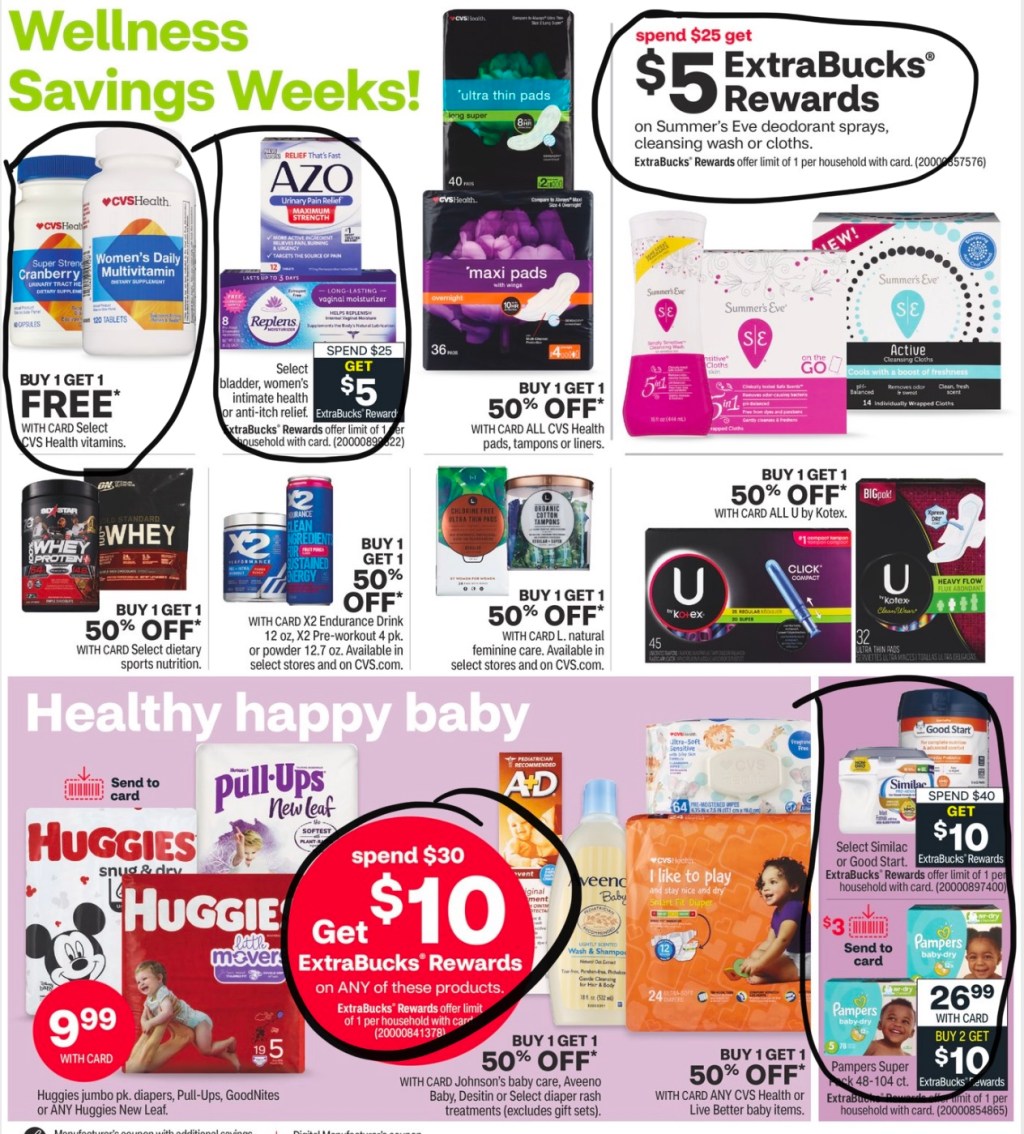 CVS ad scan