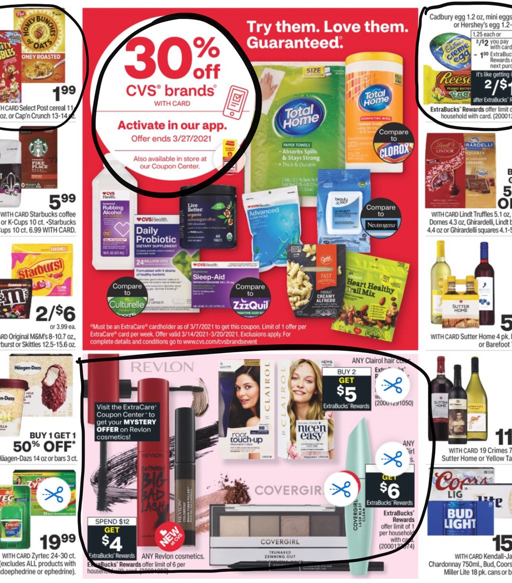 CVS Ad Scan