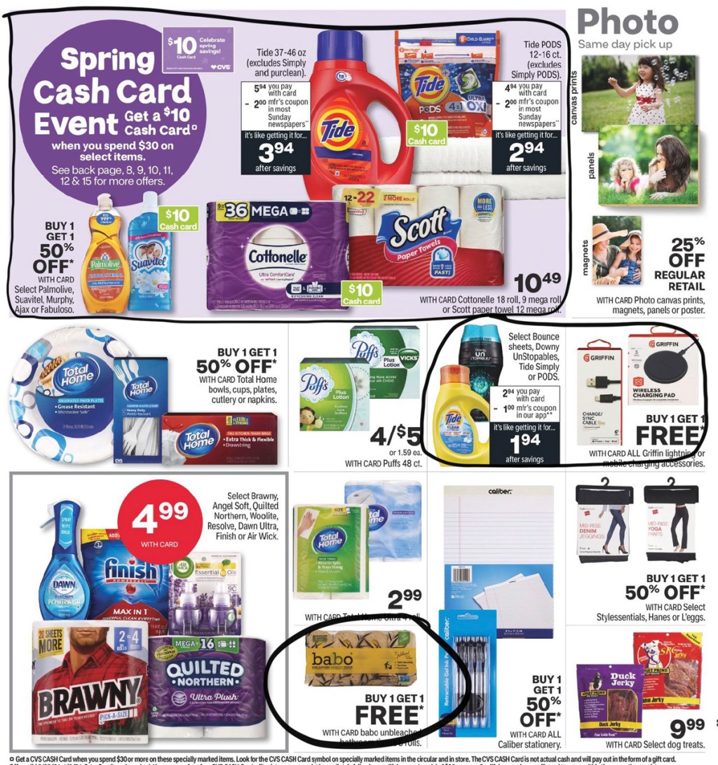 CVS Ad Scan