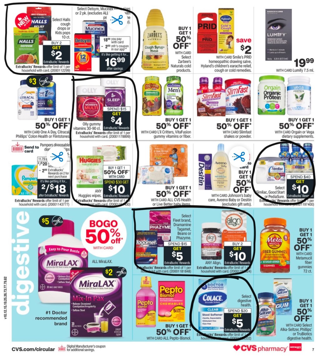 CVS Ad Scan