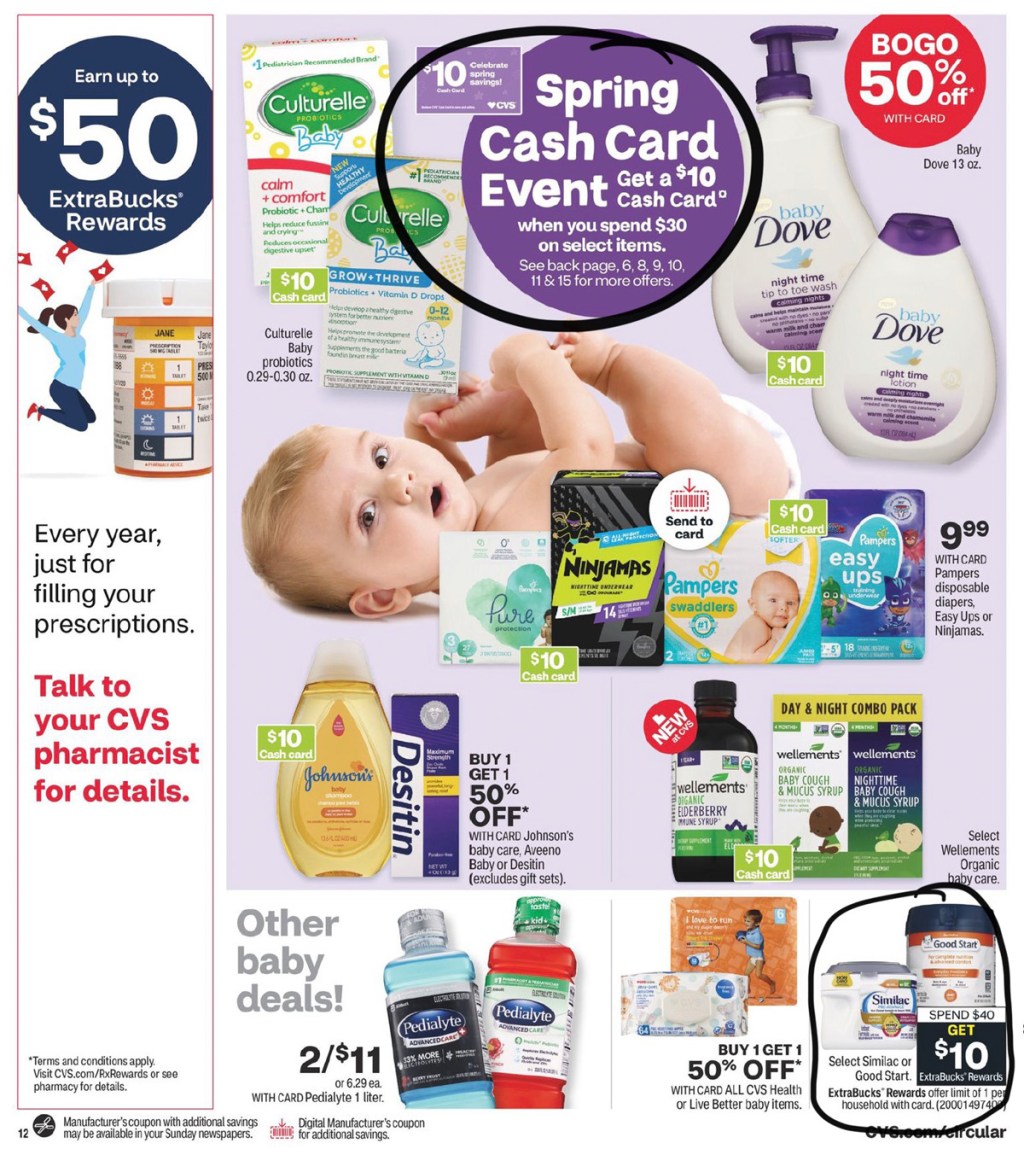 CVS Ad Scan