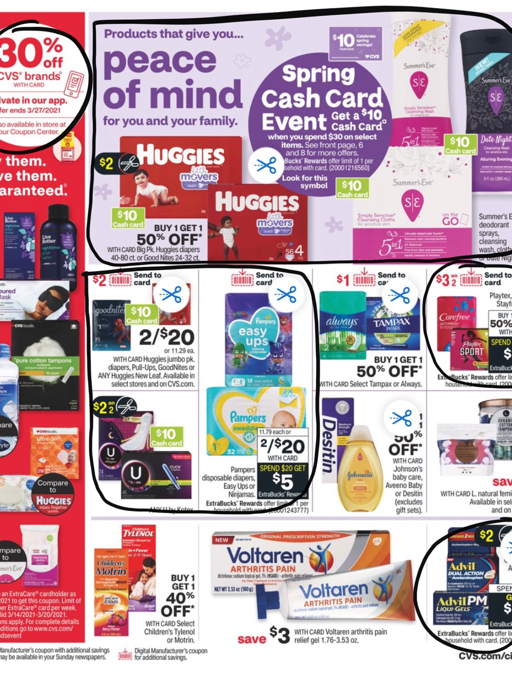 CVS Ad Scan