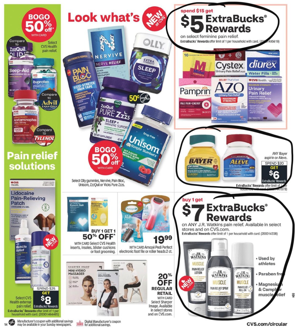 CVS Ad Scan