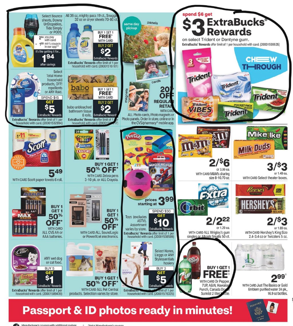 CVS Ad Scan