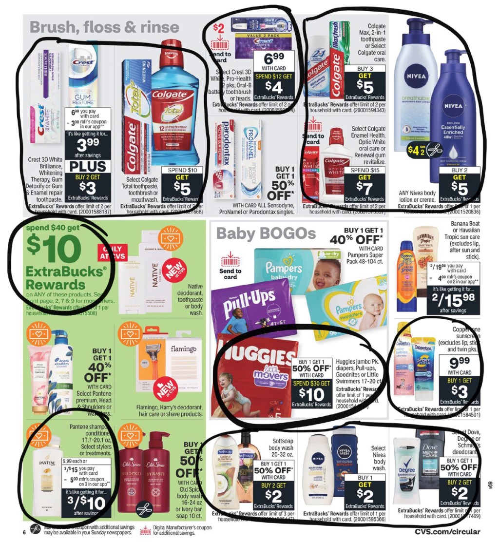 CVS Ad Scan