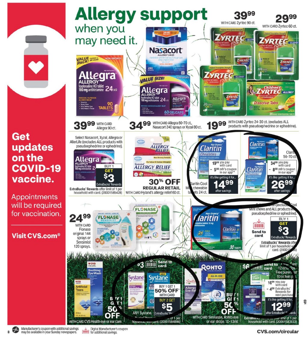 CVS Ad Scan